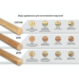 Поручень для балетного станка 2м дуб 50 мм